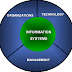 Management Information System