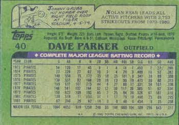1982 Topps Blog: Card #40: Dave Parker