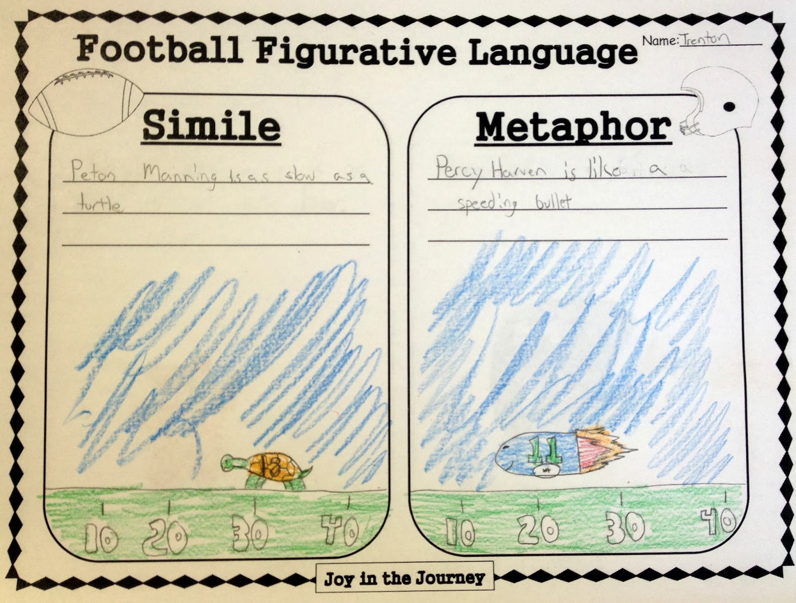 Sports Figurative Language - Joy in the Journey Teaching