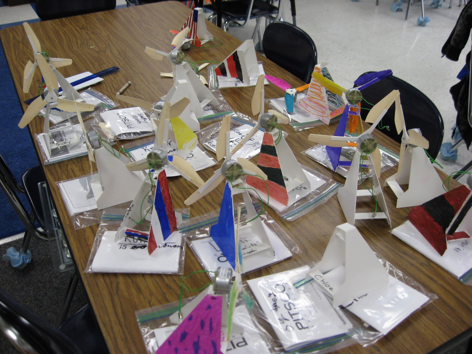 Science Notebooking, Teaching, and Technology Making Windmills Grant