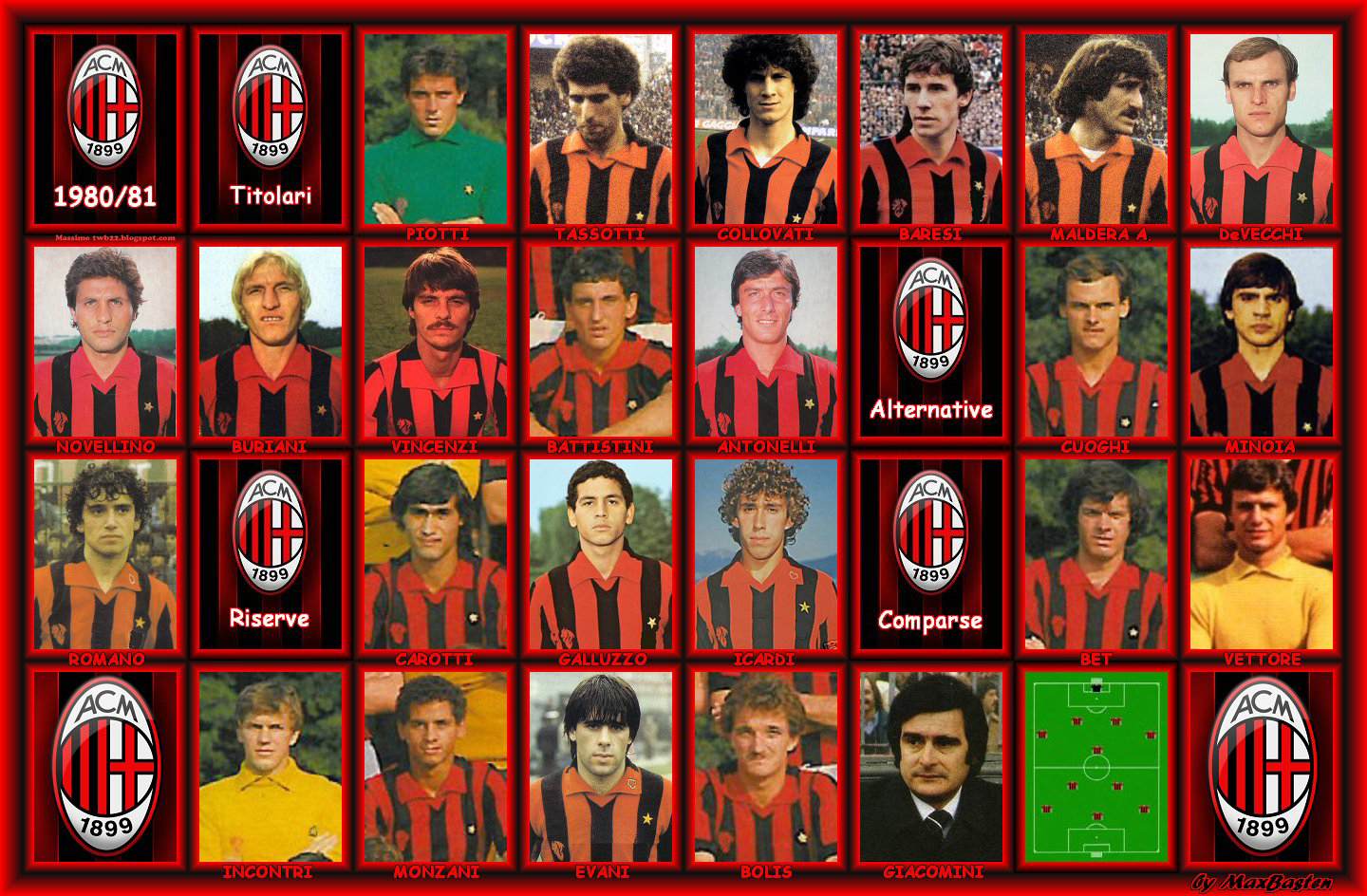 AC Milan vs Inter Milan 3-4 - Serie A 2006/2007 - All