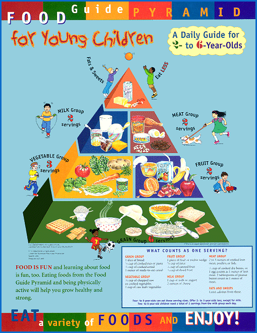 What am I eating today, MAMA?