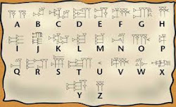 Alfabeto cuneiforme
