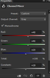 photoshop cs6 : color mixer adjustment tool
