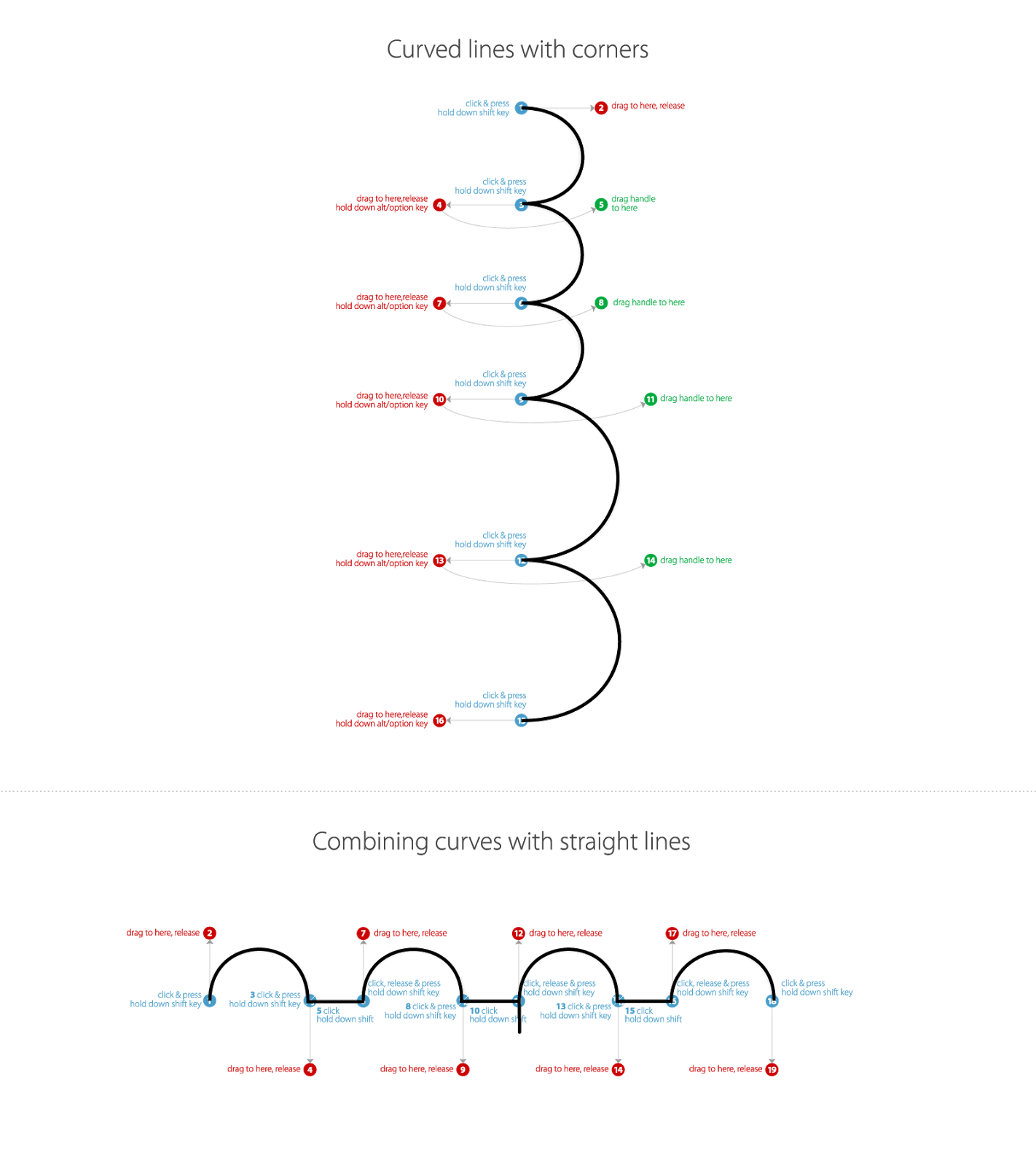 Multimedia Design Pen Tool Exercises