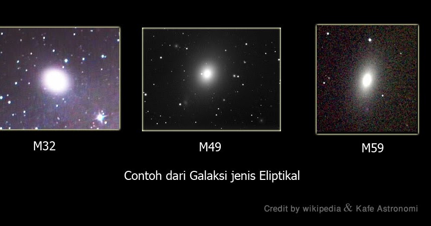 //FCS FUAT CEPAT SELAMAT Mengenal Jenis Jenis Bentuk