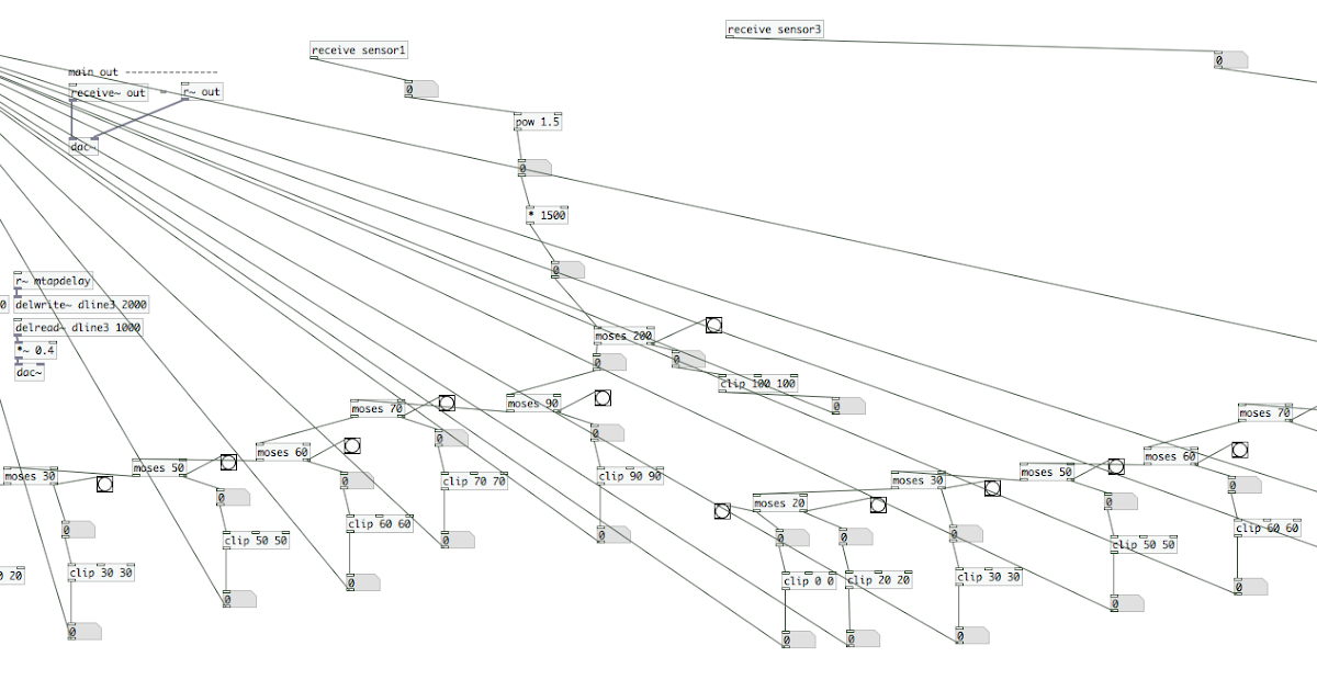 in coda2 pull external site to inpect element and code