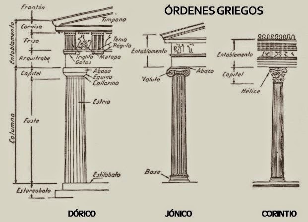 cornisas romanicas 161 qu 201 he hecho yo para merecer e s o ud 11 la cornisas romanicas 161 qu 201 he hecho yo para merecer e s o ud 11 la