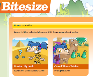 Bernice Zieba, Jan Zieba, Homeschool Blog, Homeschooling