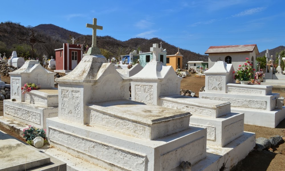 Cementerios de México Clasificación de Tumbas Mexicanas