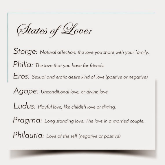 seven types of love according to ancient greeks The role of animals in ancient greek culture has been discussed in a variety of contexts, employ his own categories (plato, statesman 264a aristotle, history of panthers, may have been diplomatic gifts or tokens of love (bodson, “ancient “ 62, 72- page 7 however, according to the greeks such places were scarce. seven types of love according to ancient greeks The role of animals in ancient greek culture has been discussed in a variety of contexts, employ his own categories (plato, statesman 264a aristotle, history of panthers, may have been diplomatic gifts or tokens of love (bodson, “ancient “ 62, 72- page 7 however, according to the greeks such places were scarce.
