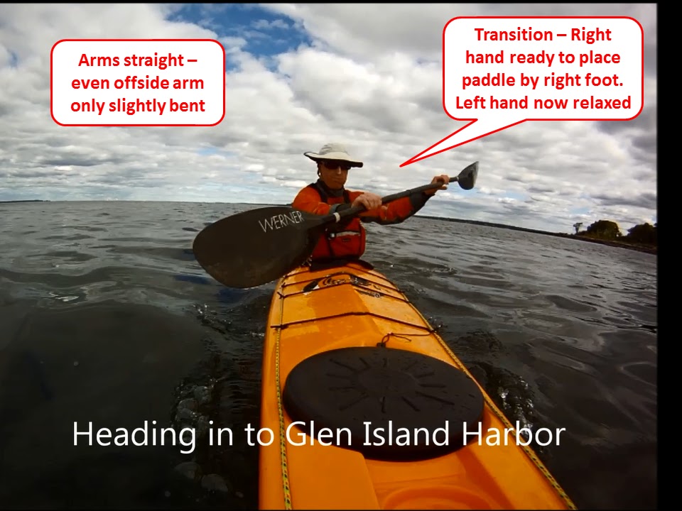 EnviroYak Kayaking Forward Stroke Technique to Avoid Wrist Pain