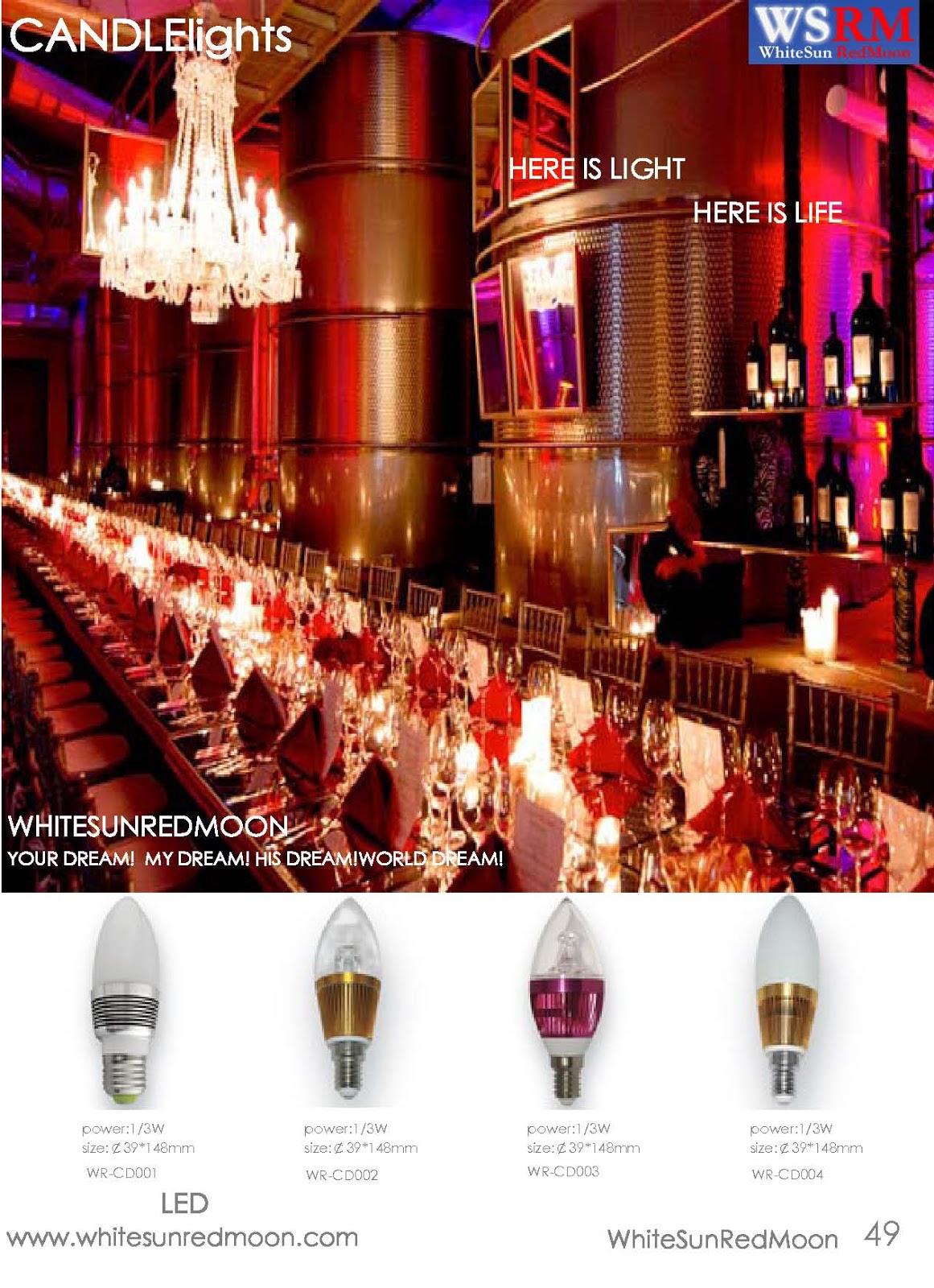 LEDlights! WSRMGlobal LED lighting market will be worth 25.4