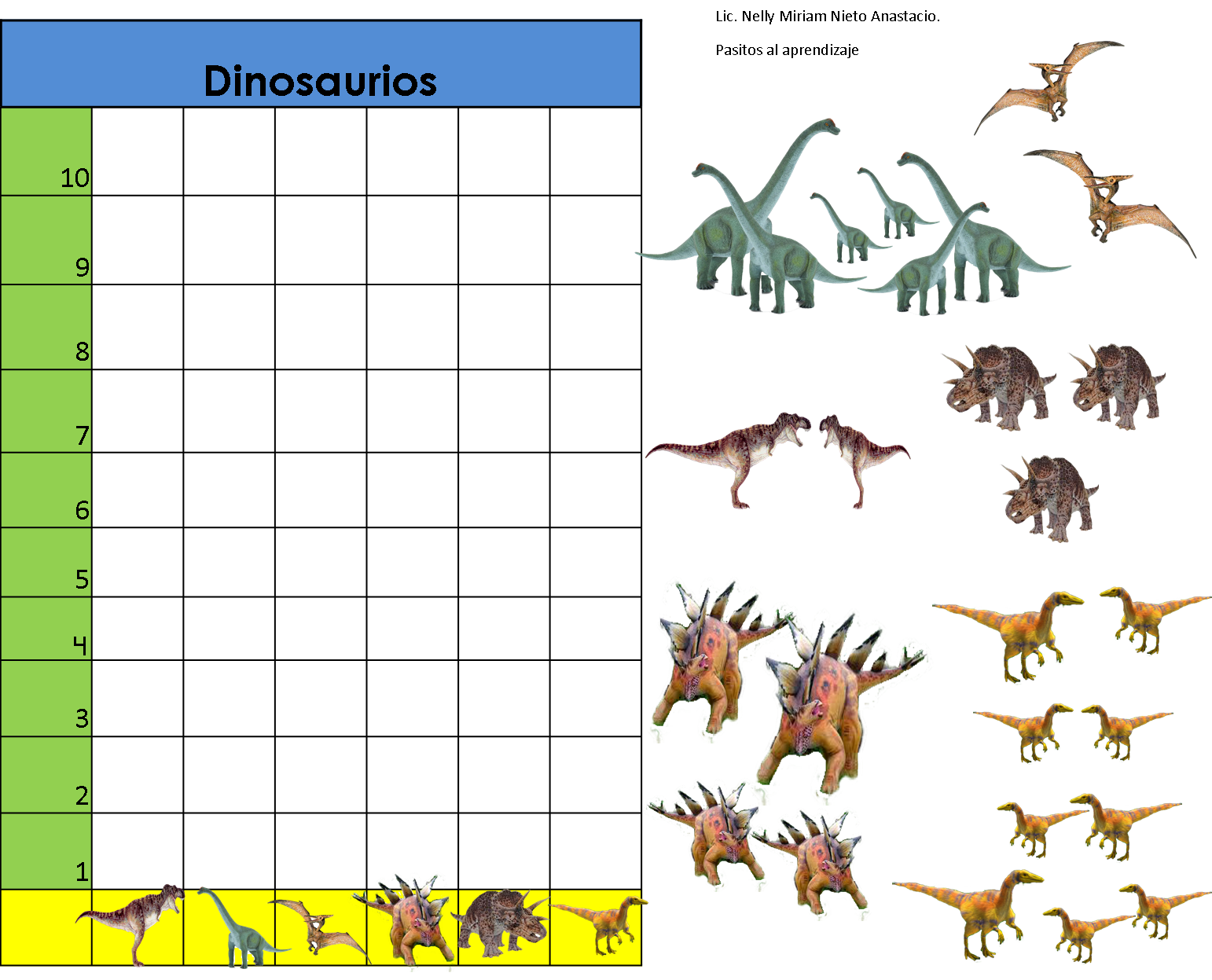 Pasitos al aprendizaje: Gráfica de dinosaurios para contar