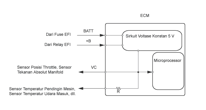 avanza veloz wiring circuit vc avanza veloz wiring circuit vc