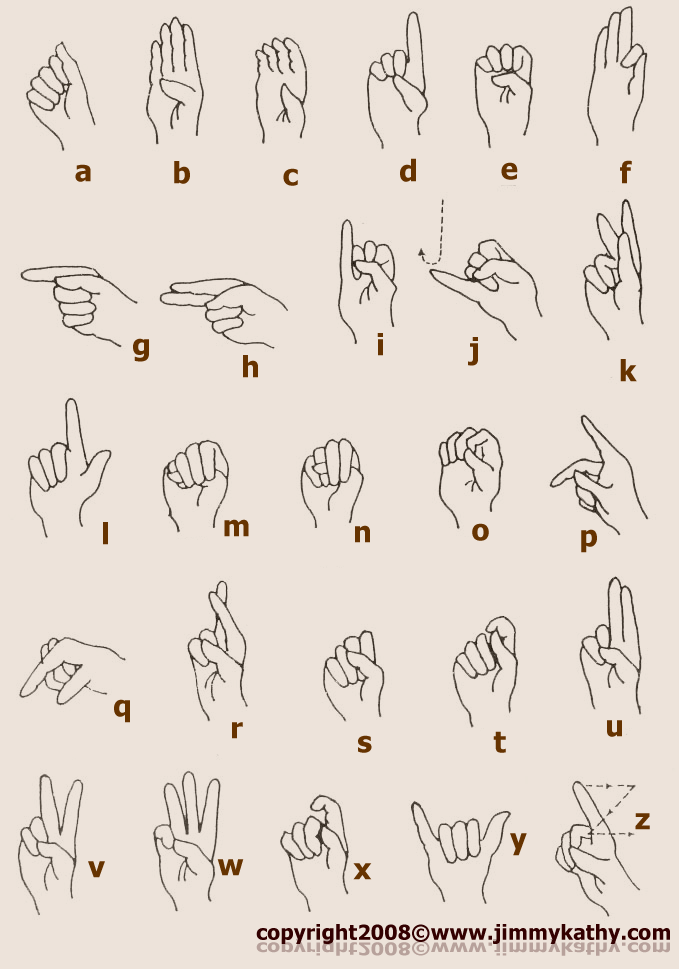 Dari Hati Ke Hati Jom Belajar Bahasa Isyarat