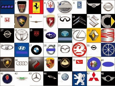 New Cars Juminten Car Logos Quiz