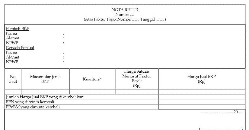 Nota Retur Dan Nota Pembatalan Makalah Terbaru