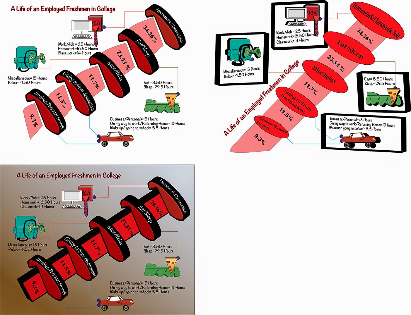 Daily Task Infographics