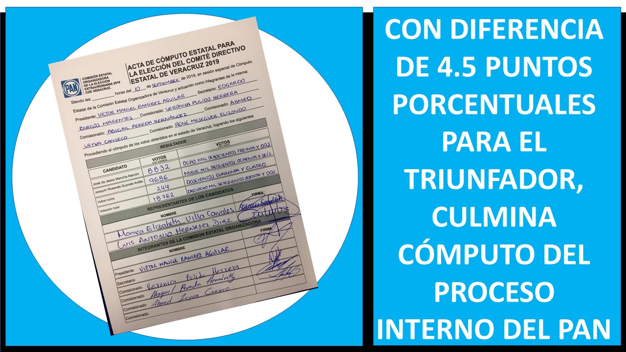 4.5 PUNTOS