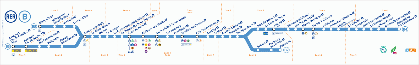 Paris4Tourists How to come from CDG airport (Charles de Gaulle airport )