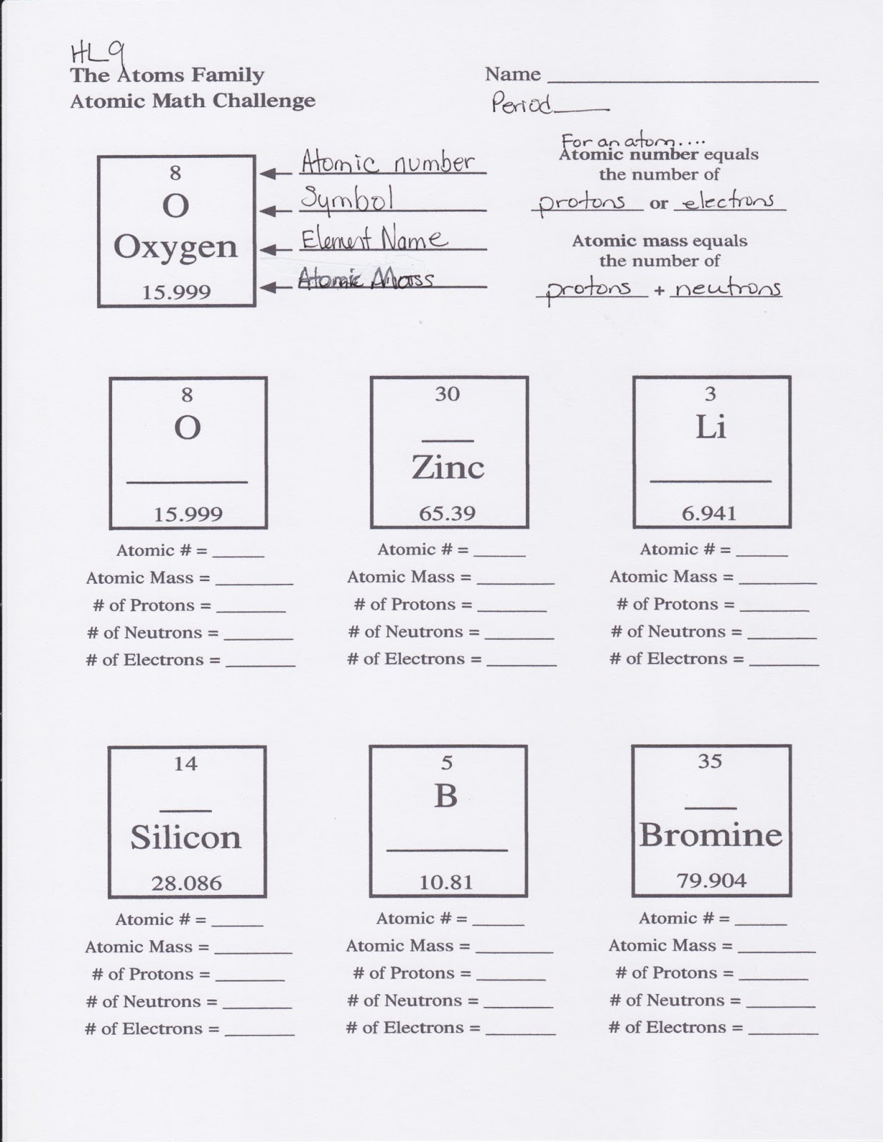 Printables Atoms Family Worksheet dr gaydens chemistry class october 2015 students received hl 9 which is due next print two copies one to be placed in your interactive notebook the other copy submit