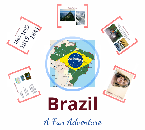 Brazil facts homework help Brazil facts homework help