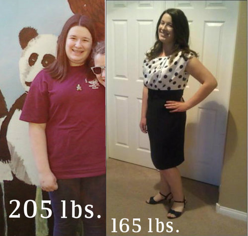 Thinspiration pictures: Before and After thinspo