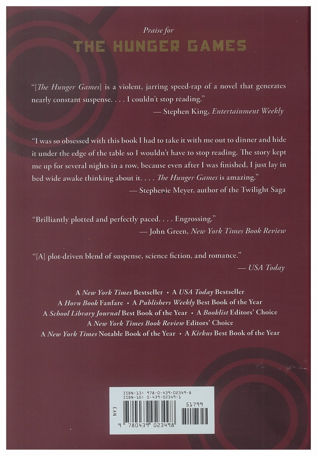 hunger catching book report book report on the hunger catching 28 images mat 05 06 hunger catching book report book report on the hunger catching 28 images mat 05 06