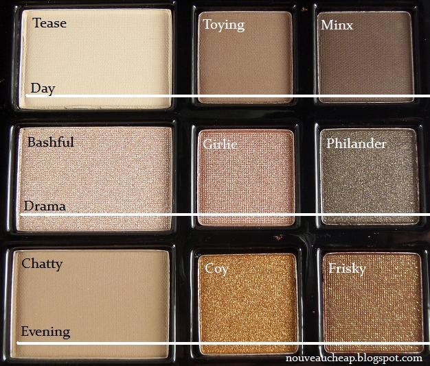 Review Hard Candy Natural Eyes Neutral Eyeshadow Palette Nouveau Cheap