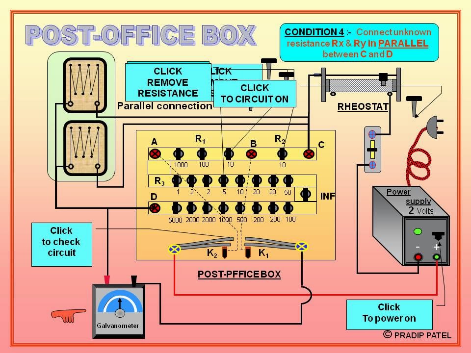 Physics Learn Post office box, principle of balanced Wheatstone bridge