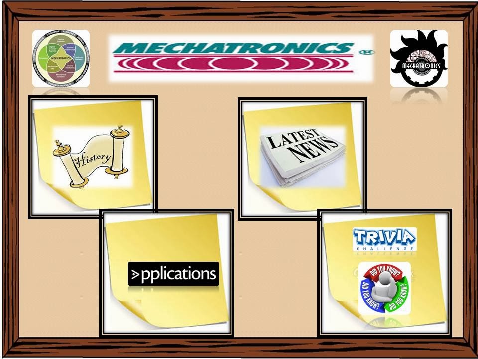 Louie Francis J. Naive Blog Site FS 3 Episode 2 Bulletin Board Display