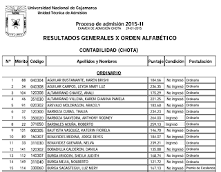 Resultados examen UNC 2015 I B Examen Universidad Nacional de Cajamarca UNC 29 de Marzo