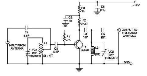 hidup ku kini: “ CAR’S RADIO WITHOUT ANTENNA