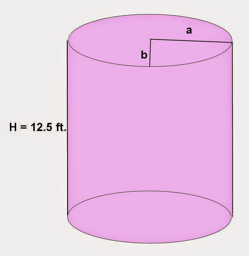 Math Principles More Cylinder Problems