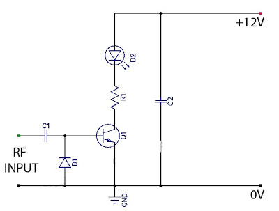 Circuit indication for RF Output Transmitters - On Air
