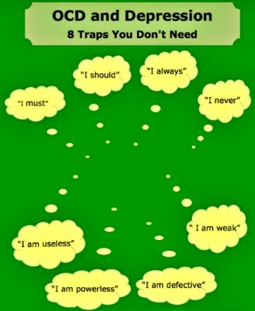 The Relation Between OCD and Depression The Relation Between OCD and Depression