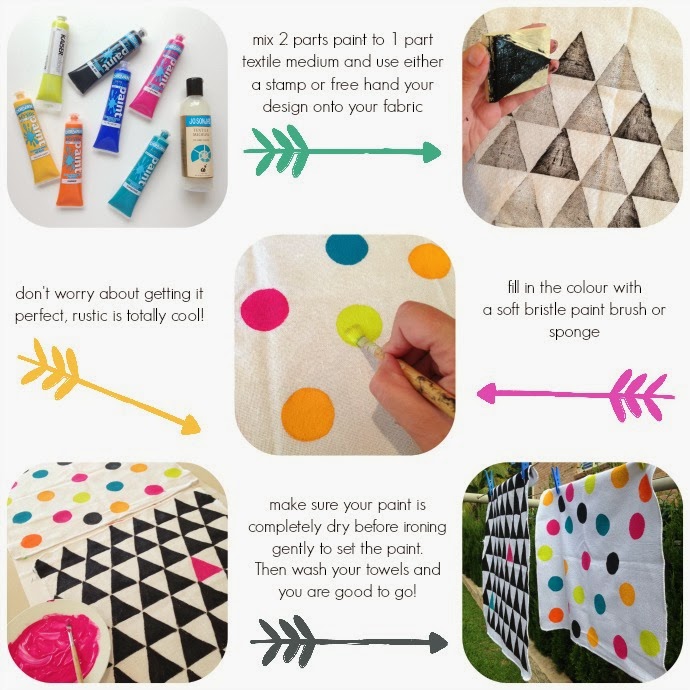 DIY Painted Tea Towels AKA Productive Procrastination