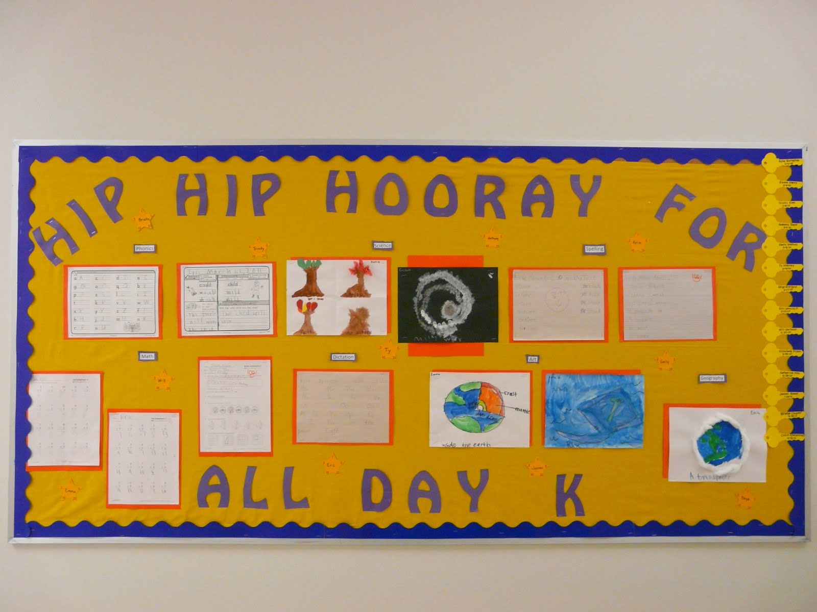 Bulletin Board Ideas: June 2011