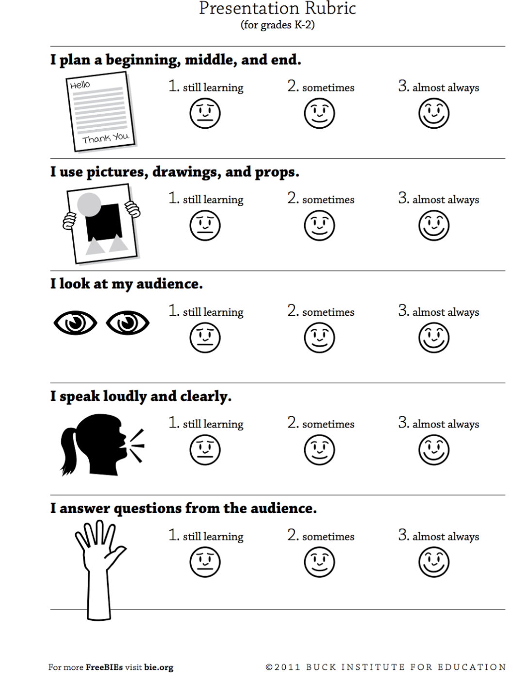 4 Great Rubrics to Develop Students Presentations and Speaking Skills
        ~ 
        Educational Technology and Mobile Learning