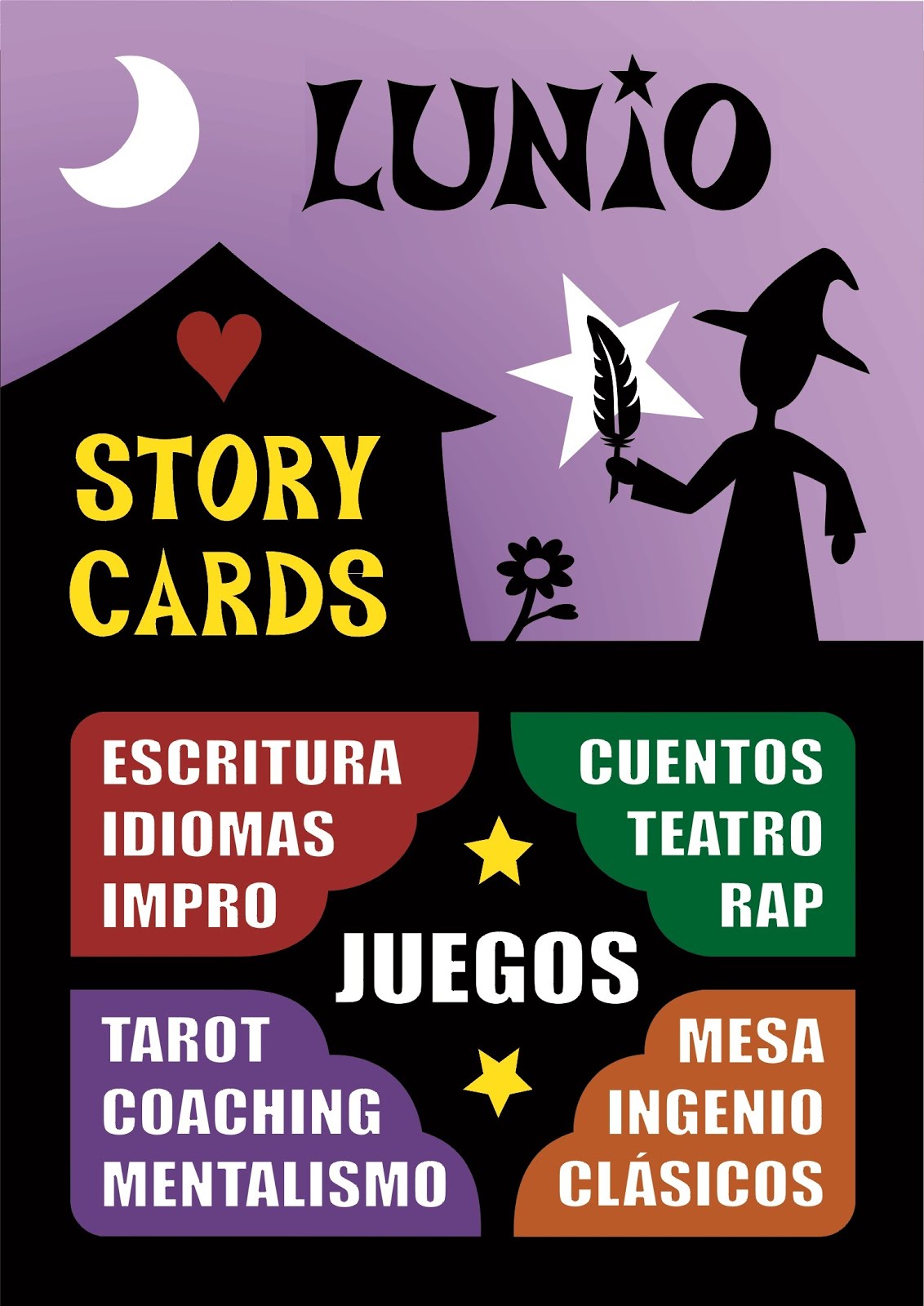 STORY CARDS