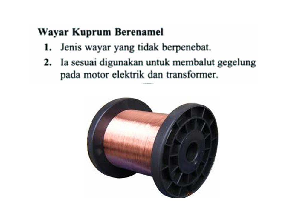Wayar Kuprum