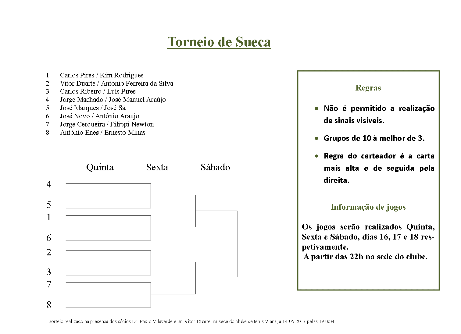 Torneio de Sueca-Regras