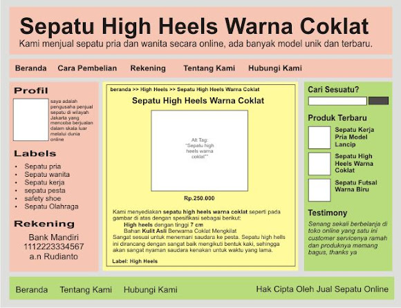 contoh penerapan optimasi SEO onpage pada sebuah halaman artikel, header, main, sidebar, dan footer