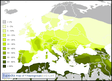 Η ΕΛΛΗΝΙΚΗ ΓΕΝΕΤΙΚΗ ΠΡΟΙΣΤΟΡΙΑ