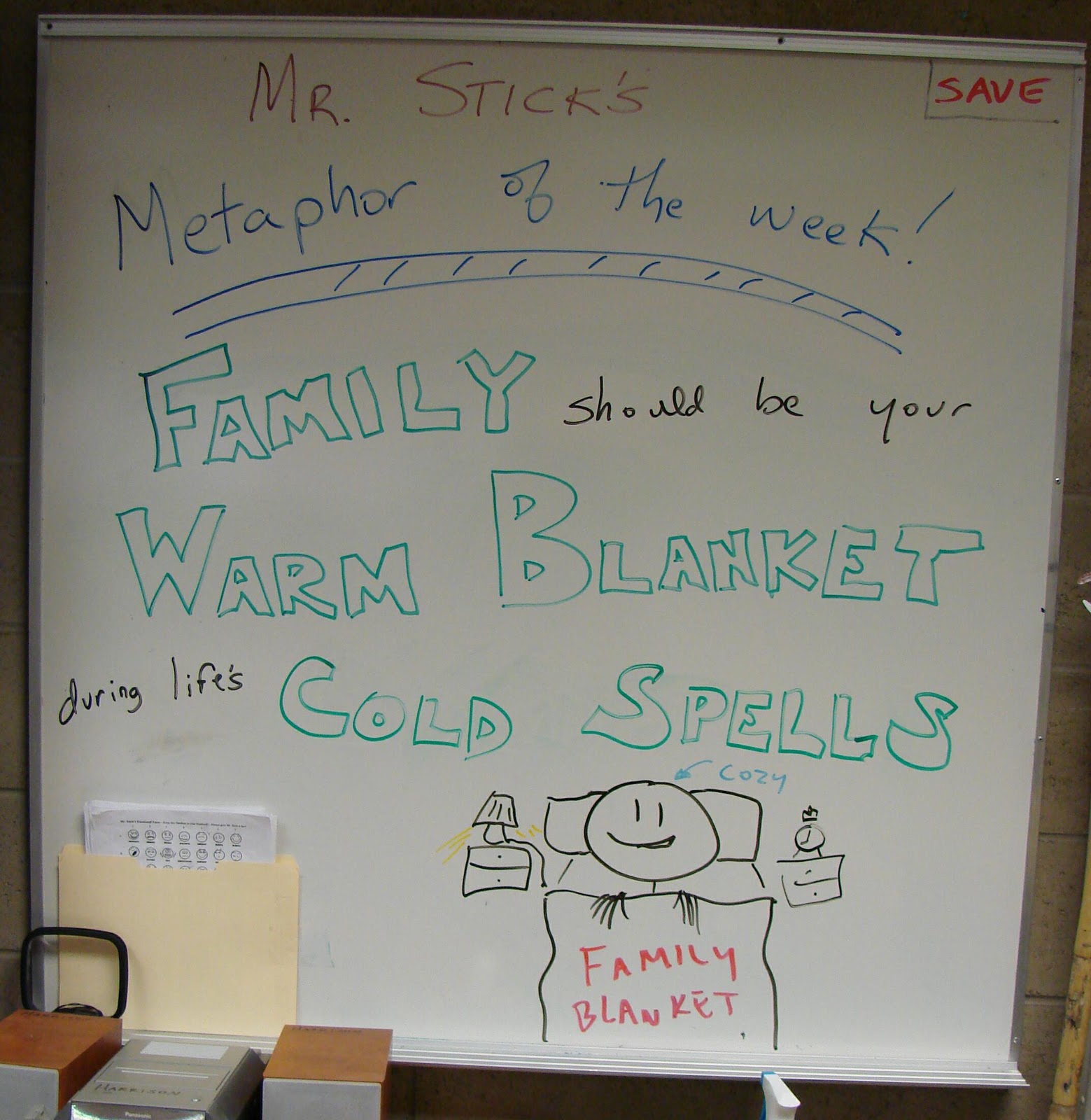 Teach Writing Right Metaphor of the WeekInspired by my wife's