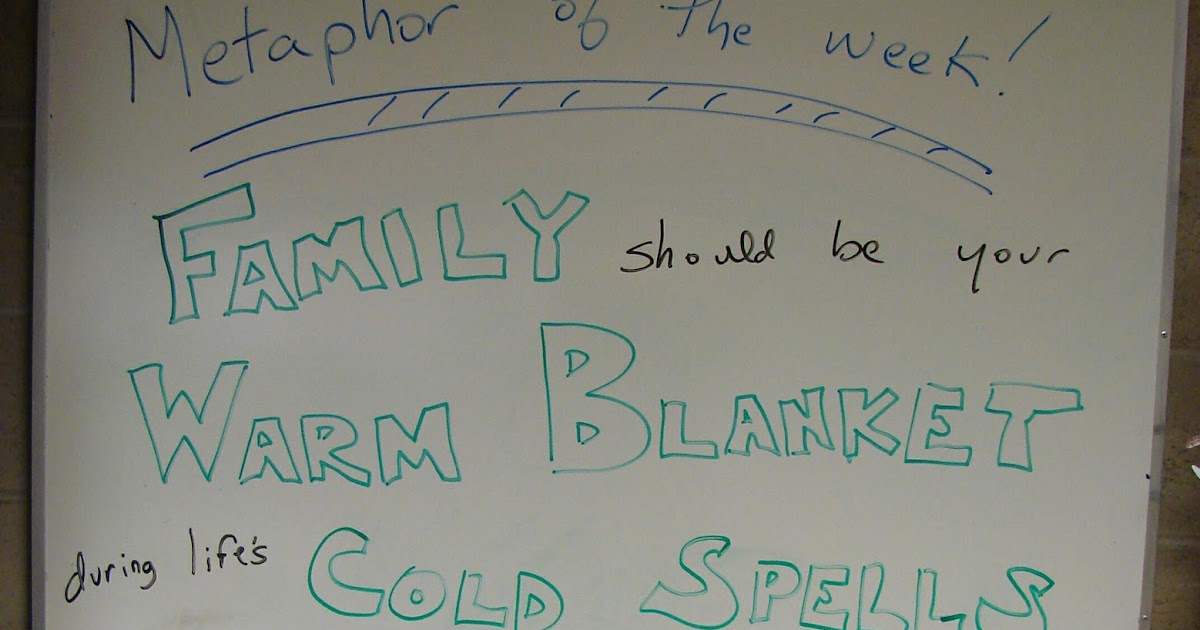 Teach Writing Right Metaphor of the WeekInspired by my wife's