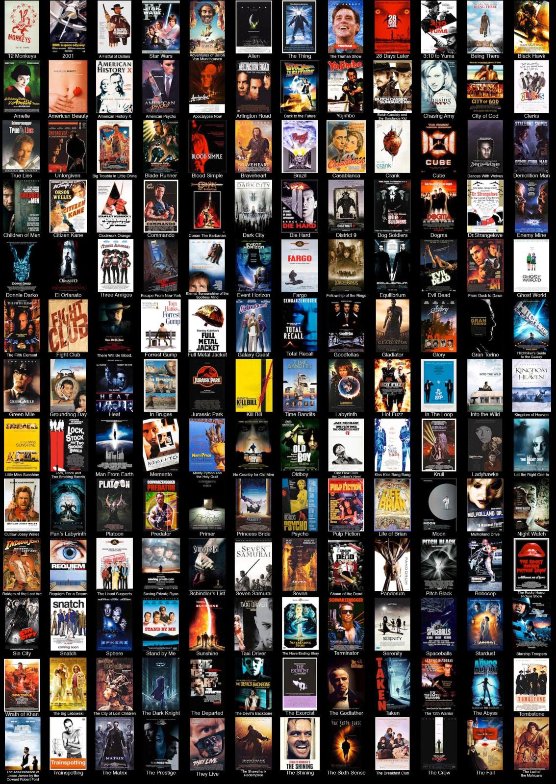 a movie list