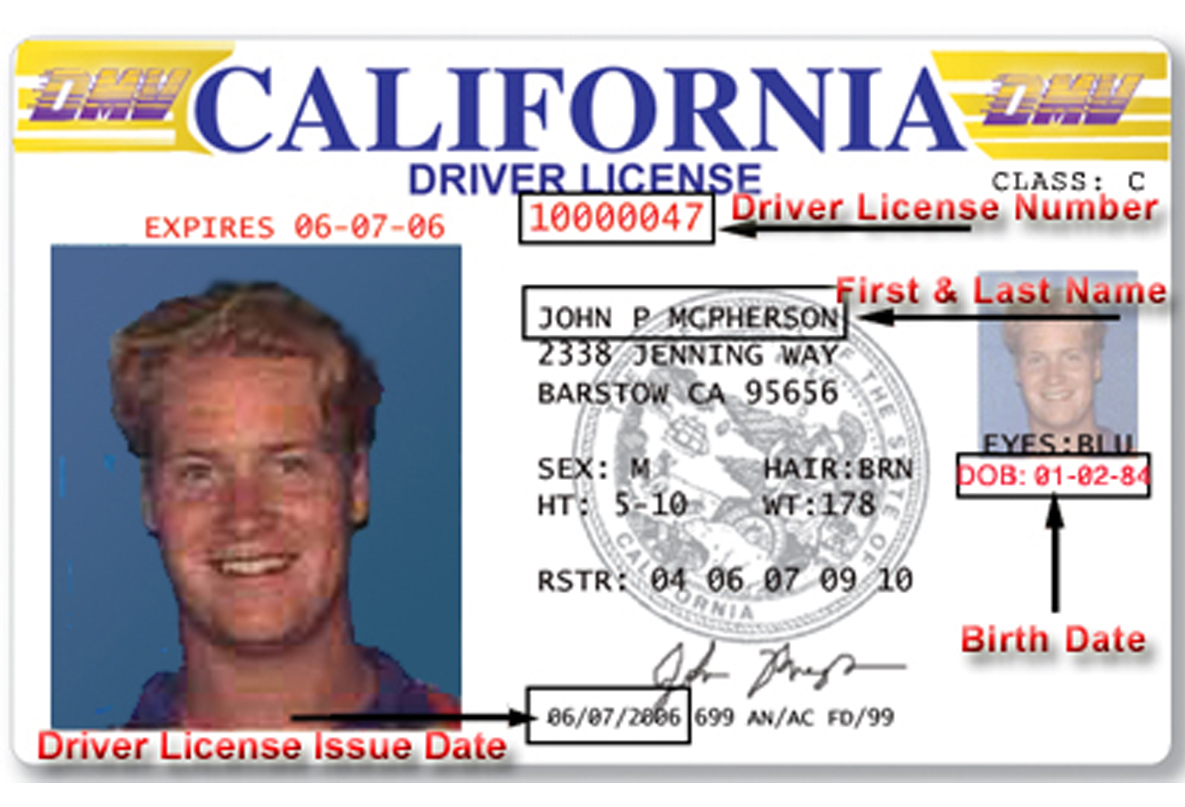 California Drivers License Number Generator