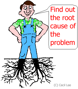 Image result for whats the root cause gif